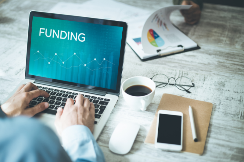 CLTI Funds
